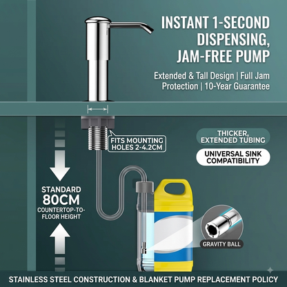 Kitchen Sink Soap Dispenser Pump