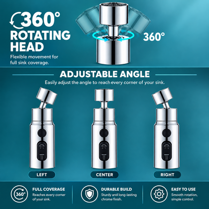 Universal Rotating Kitchen Faucet Sprayer