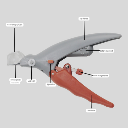 PreciseClip Pet Toe nail Trimmer for Cats & Dogs