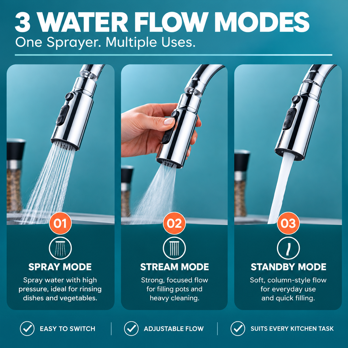 Universal Rotating Kitchen Faucet Sprayer