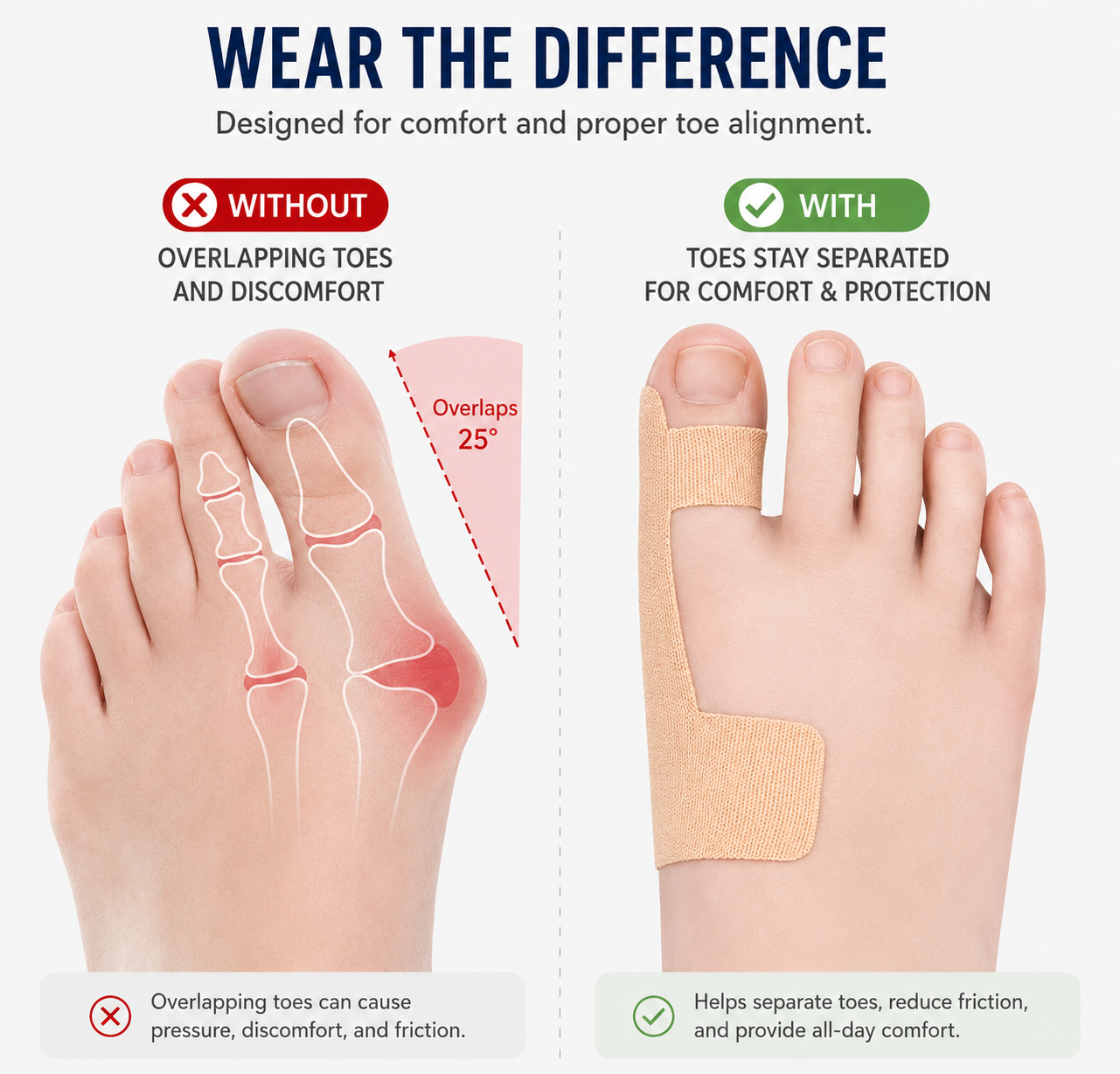 Toe Alignment Corrector Tape
Bunion Relief & Big Toe Support Brace